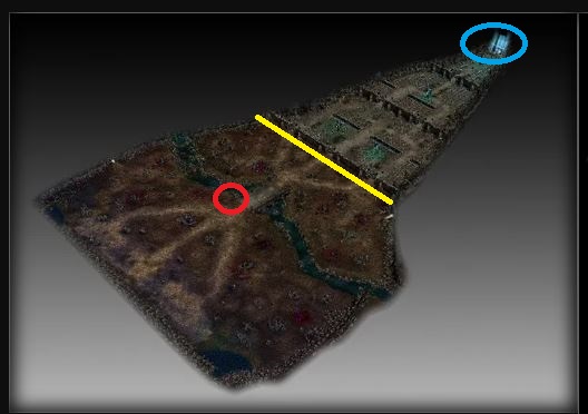 Mini Mapa Castle Siege